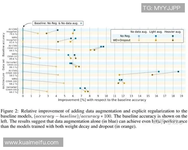 深圳排球队力量表现数据分析揭示运动员潜力与训练效果的深度关系 深圳排球队力量表现数据分析揭示运动员潜力与训练效果的深度关系