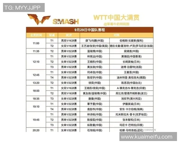 北京乒乓球队在欧锦赛积分榜上以53分稳居第一名展现强劲实力