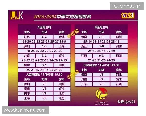 南京排球队在排球灵活性排行榜中荣获第4名展现出强大实力与潜力