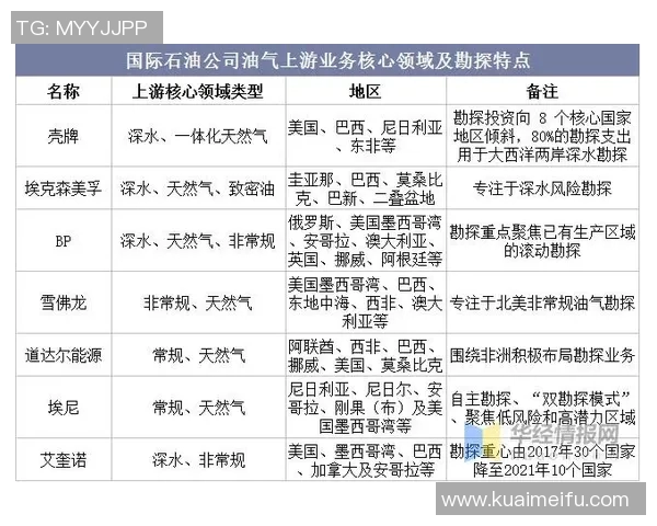 广州网球队意识差异深度剖析与发展潜力探讨 广州网球队意识差异深度剖析与发展潜力探讨