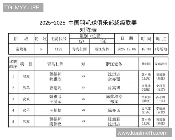 杭州羽毛球队在钻石联赛中的默契配合与精彩表现分析