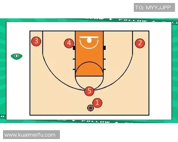 深入分析西安篮球队中路突破战术的特点与应用策略