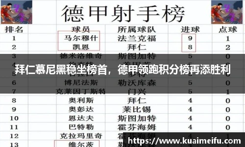 拜仁慕尼黑稳坐榜首，德甲领跑积分榜再添胜利