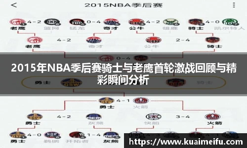 2015年NBA季后赛骑士与老鹰首轮激战回顾与精彩瞬间分析